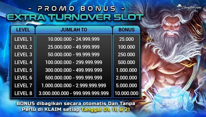 depo25 bonus 25 42